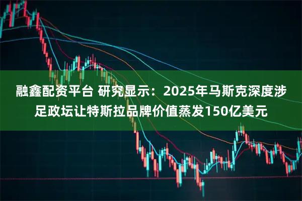 融鑫配资平台 研究显示：2025年马斯克深度涉足政坛让特斯拉品牌价值蒸发150亿美元